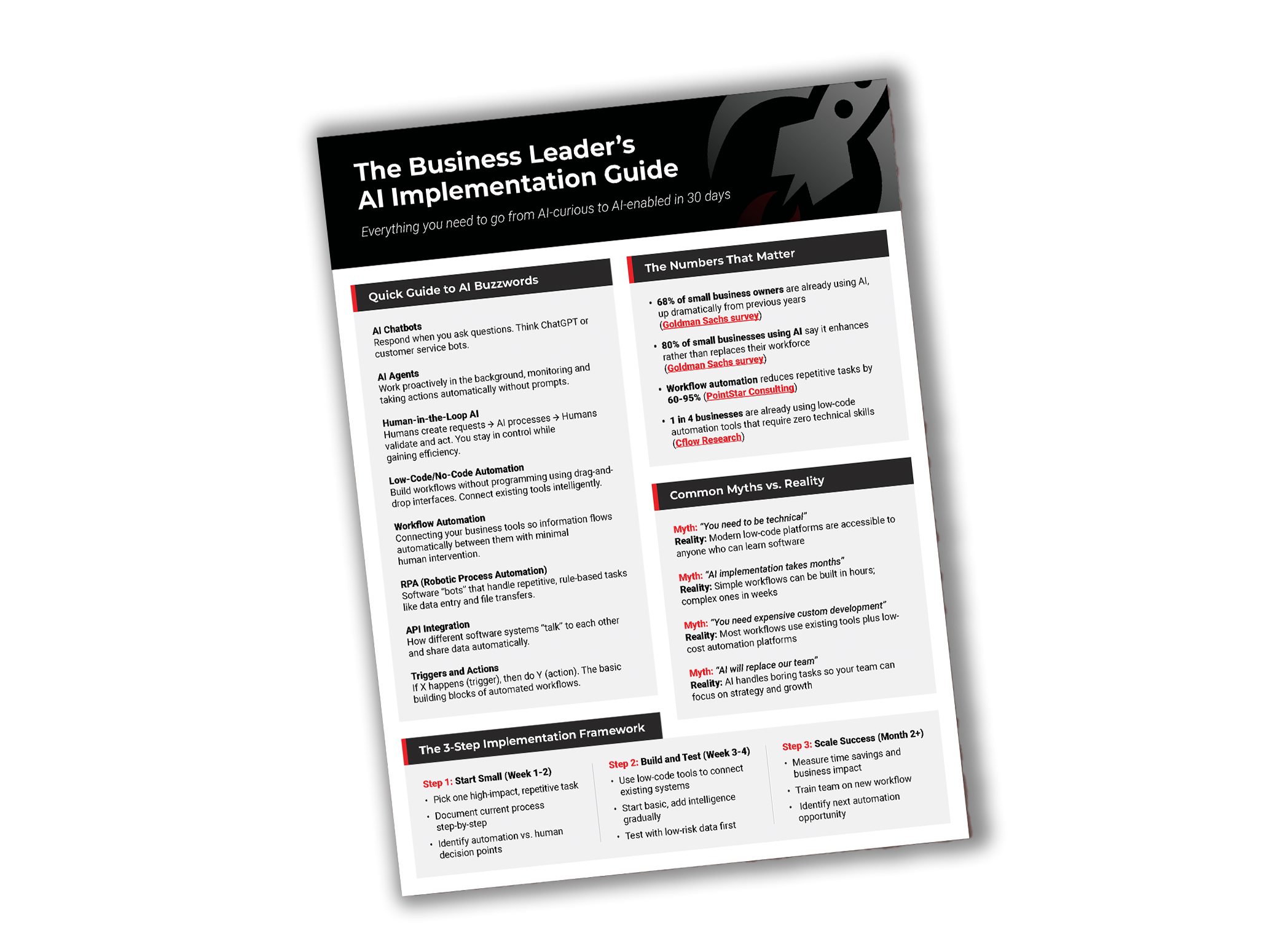 The Business Leader's AI Implementation Guide Preview