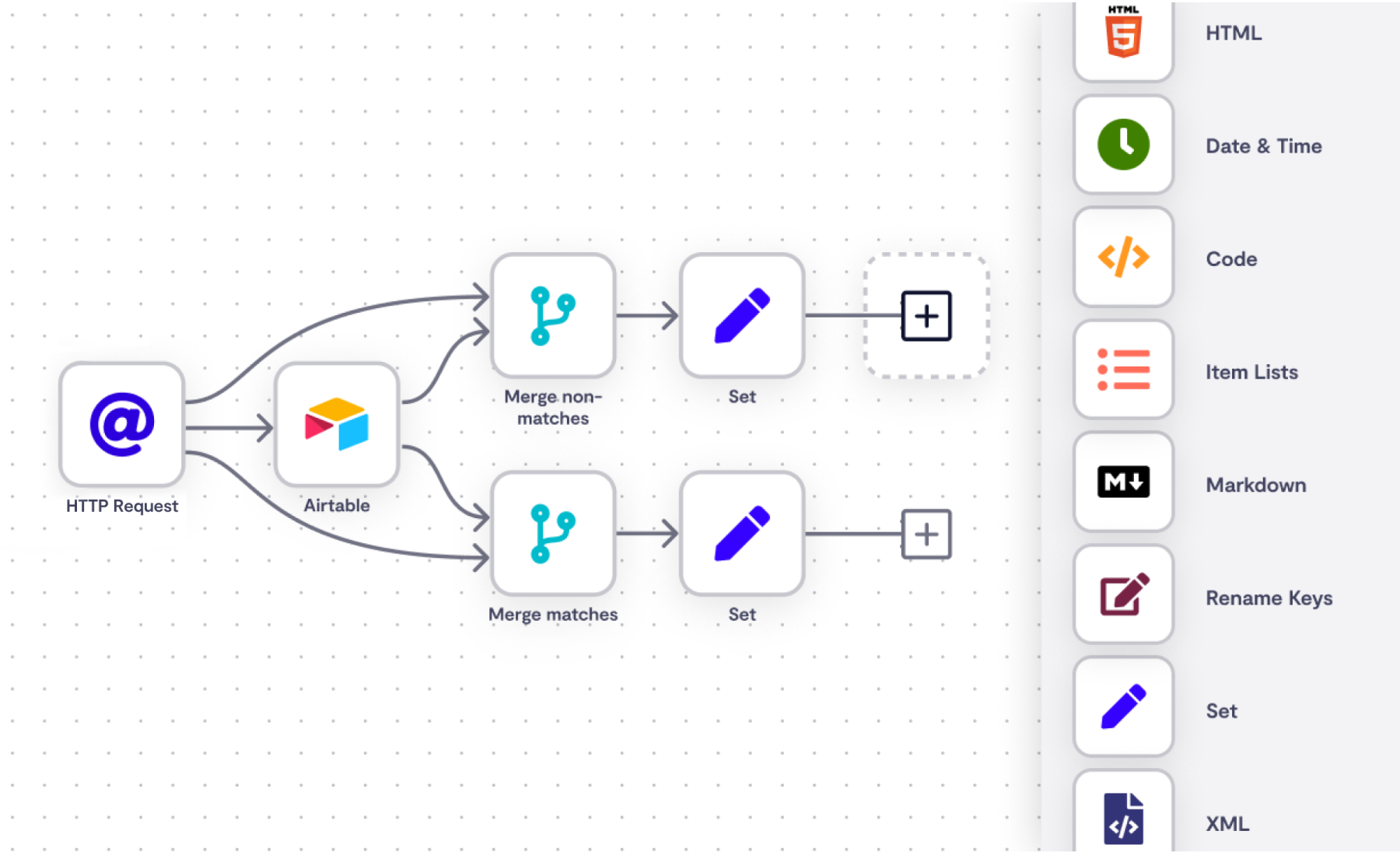 Finance Analyst Architecture